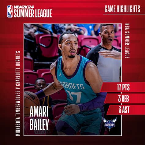 rotowire nba twitter|NBA (@NBA) .